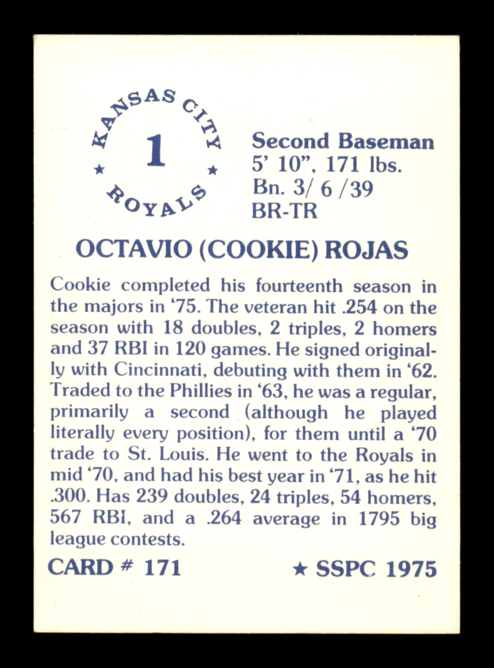 Cookie Rojas Autographed 1975 SSPC Card #171 Kansas City Royals SKU #204765